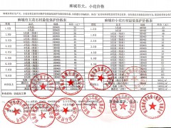 2020年石材价格为什么会涨？